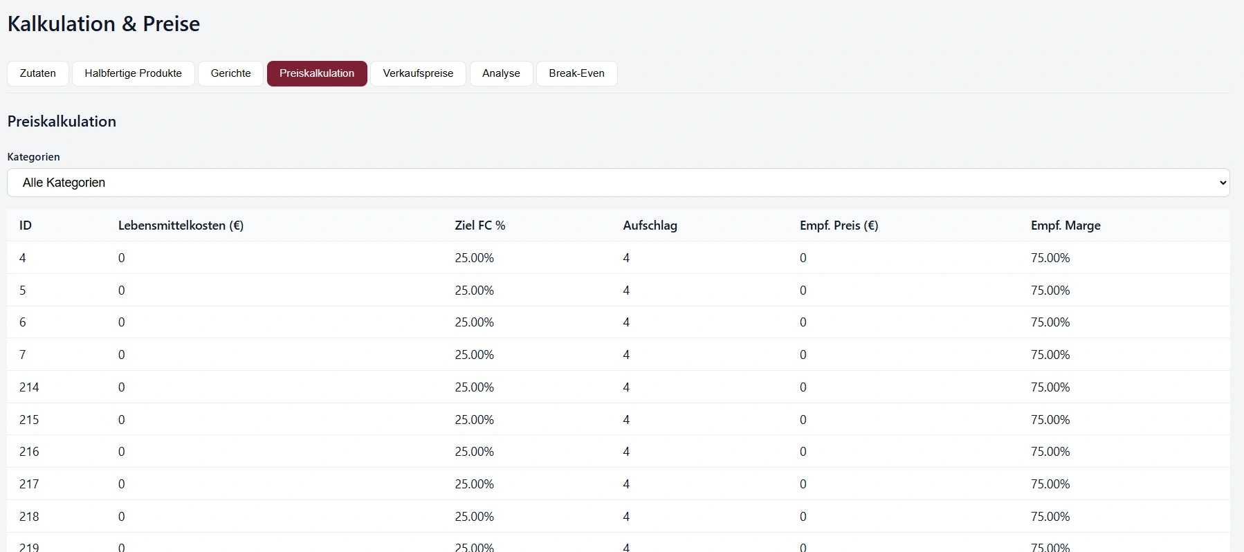 Costing and analytics detail crop
